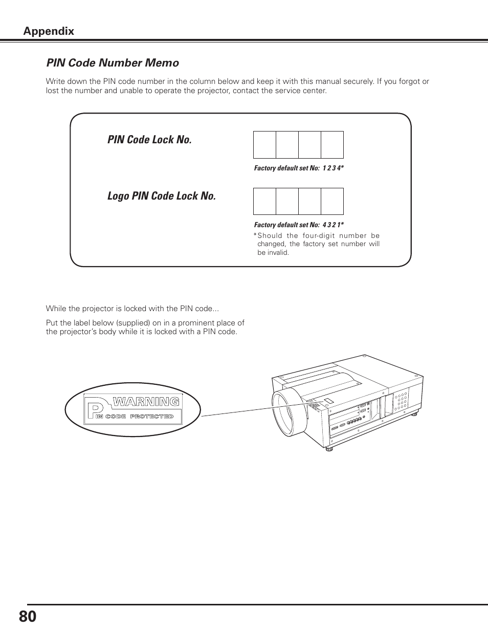 Pin code number memo | Sanyo PLC-XF1000 User Manual | Page 80 / 84