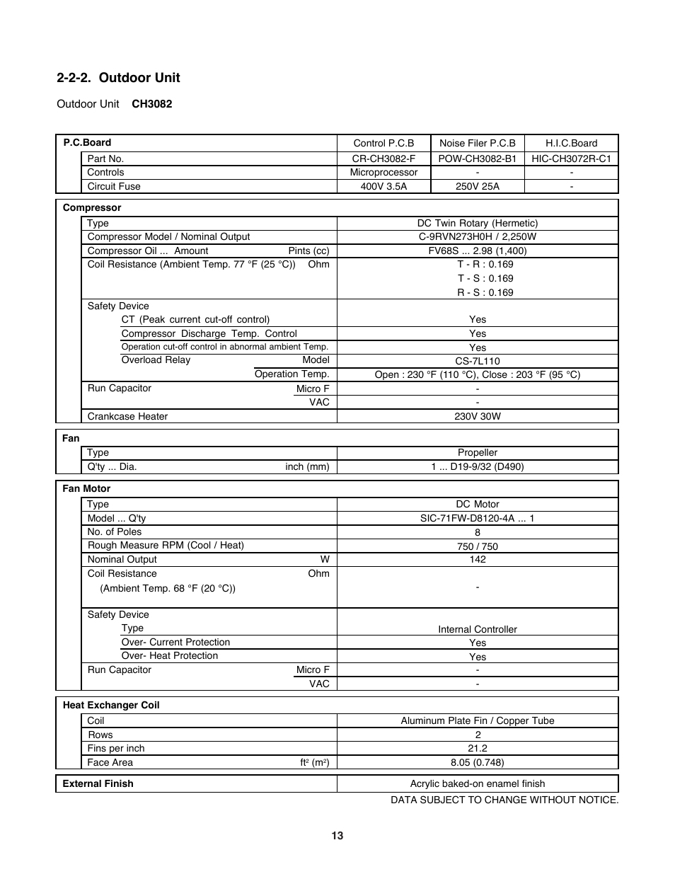 2-2. outdoor unit | Sanyo CH3682 User Manual | Page 13 / 109