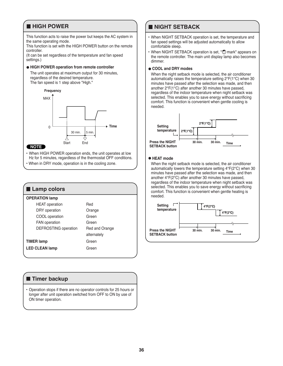 High power night setback lamp colors timer backup | Sanyo CH3682 User Manual | Page 36 / 109