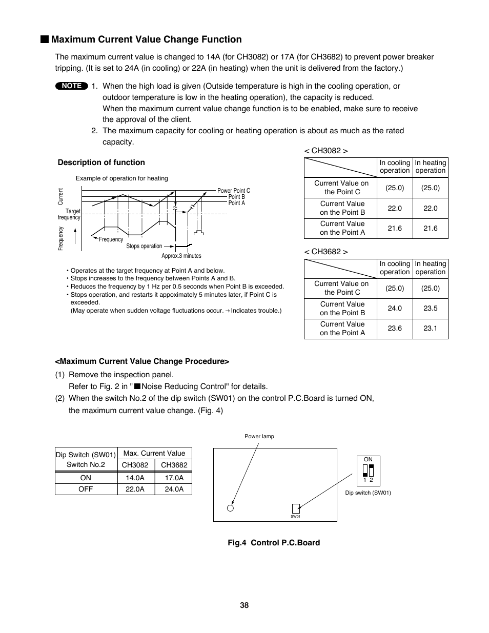 Maximum current value change function | Sanyo CH3682 User Manual | Page 38 / 109