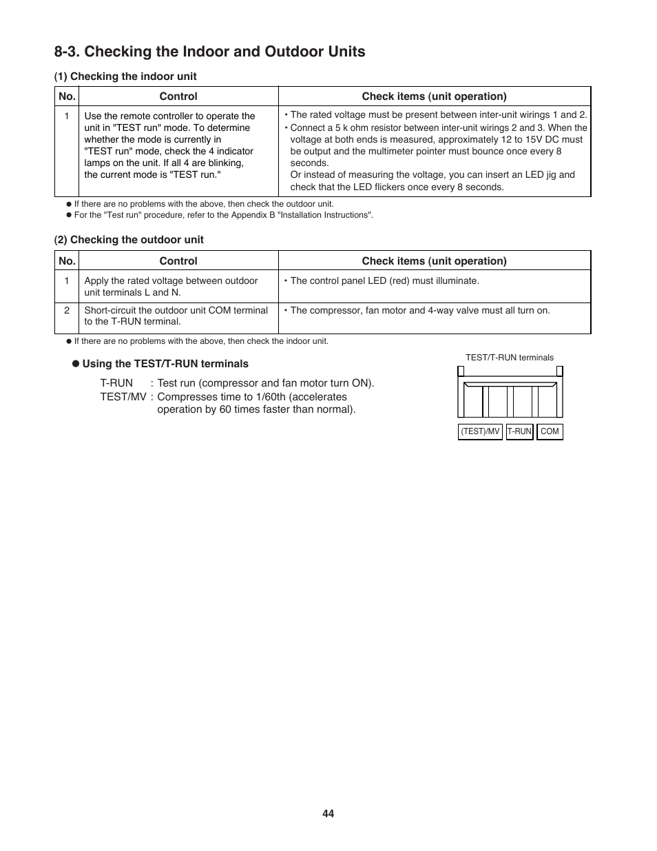 3. checking the indoor and outdoor units | Sanyo CH3682 User Manual | Page 44 / 109