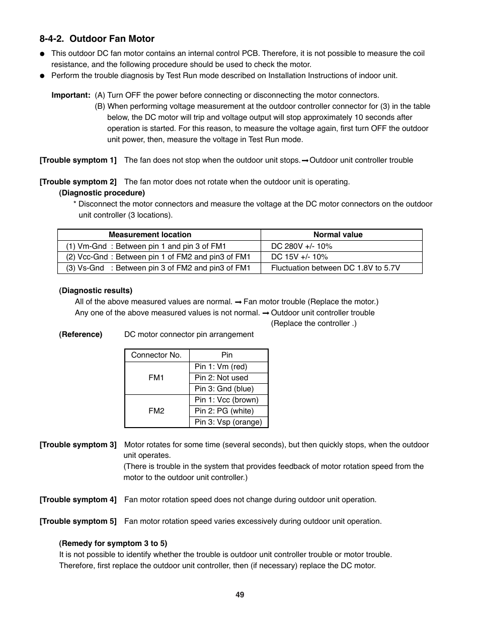 Sanyo CH3682 User Manual | Page 49 / 109