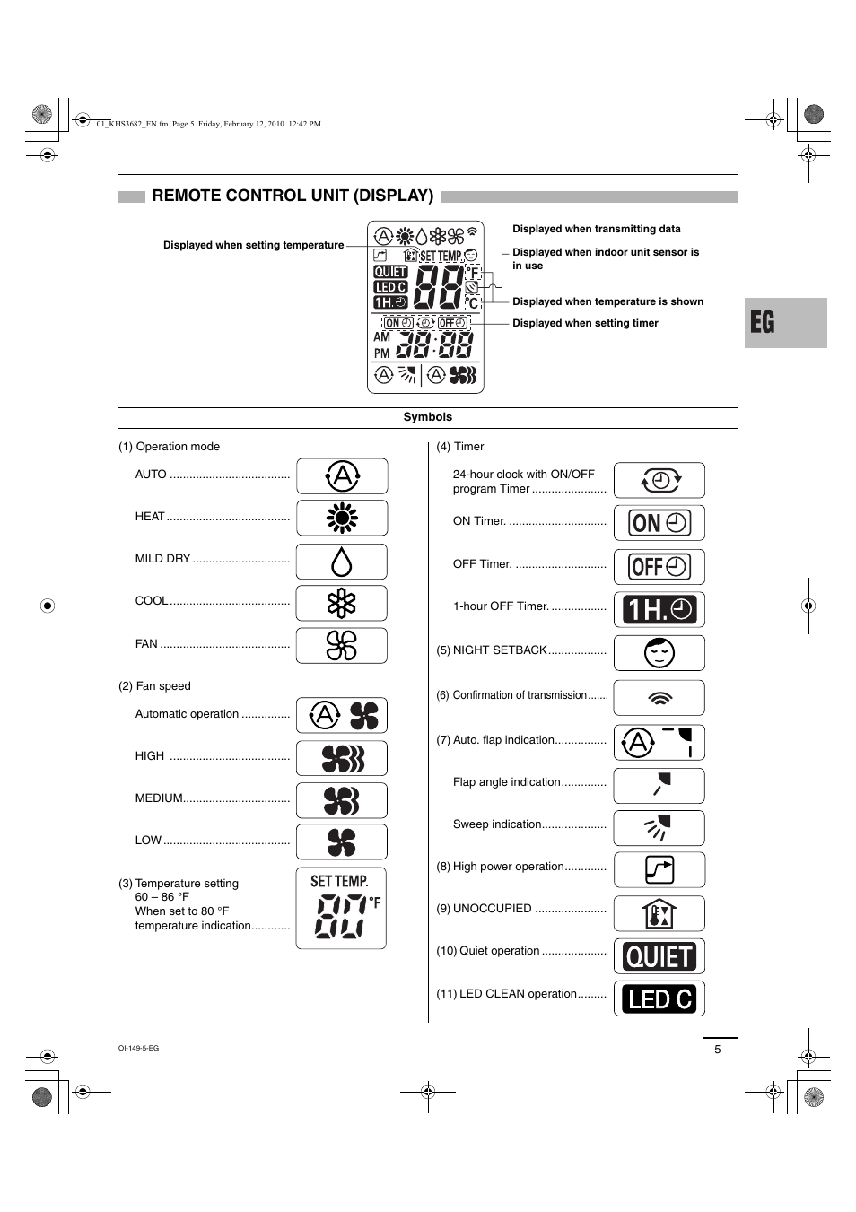 Remote control unit (display) | Sanyo CH3682 User Manual | Page 65 / 109