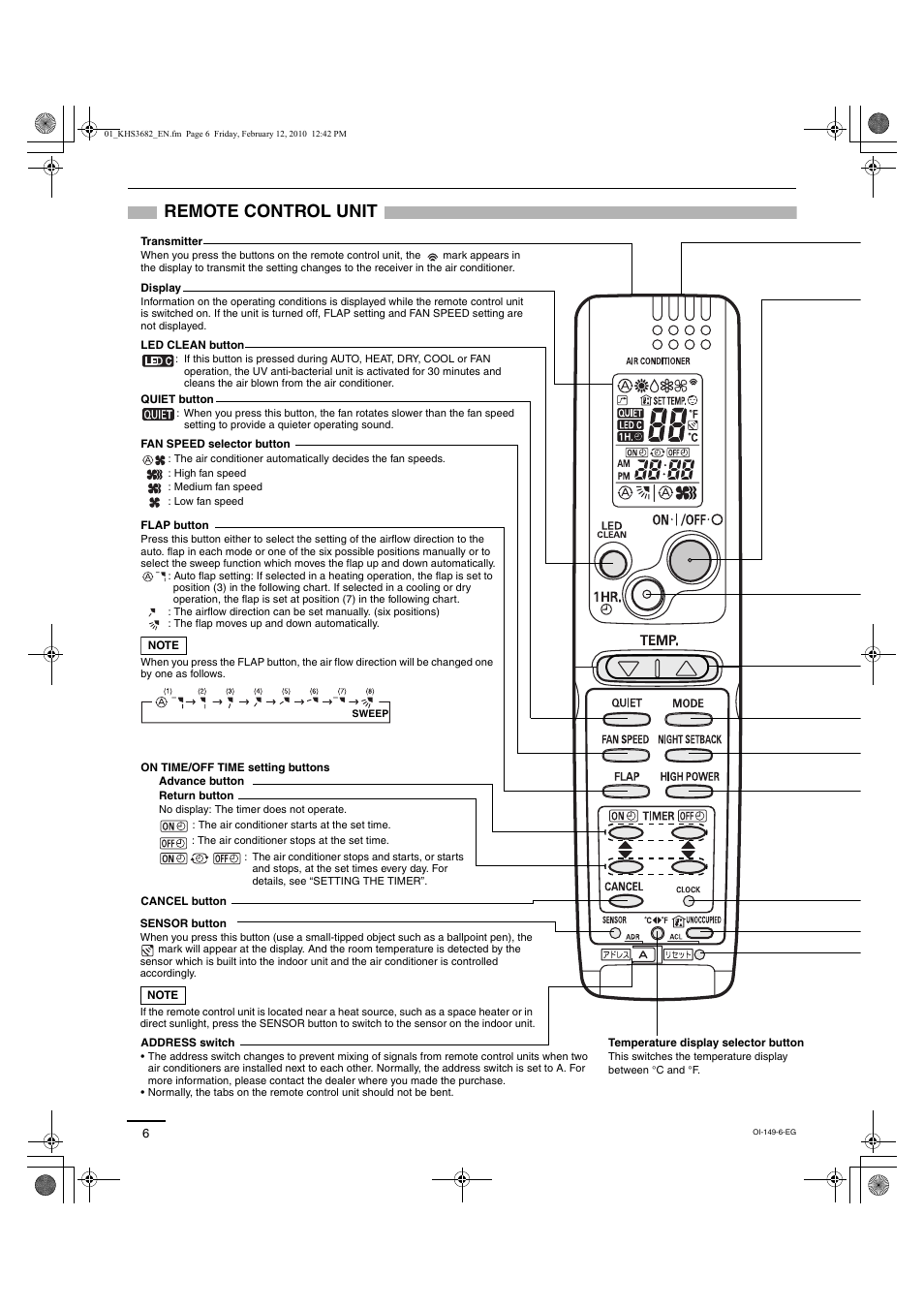 Remote control unit | Sanyo CH3682 User Manual | Page 66 / 109