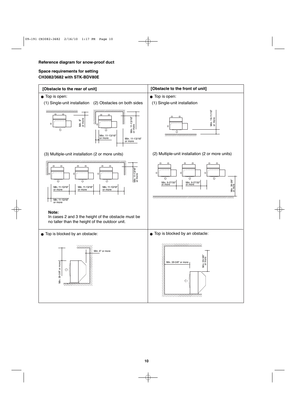 Sanyo CH3682 User Manual | Page 88 / 109