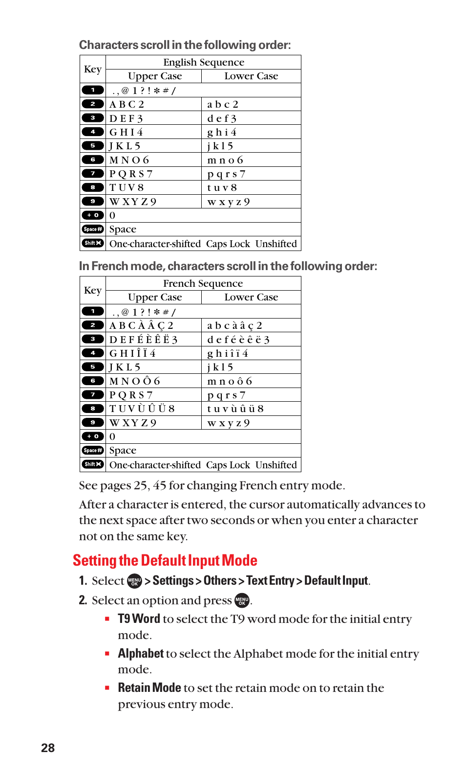 Setting the default input mode | Sanyo SCP-7050 User Manual | Page 36 / 139