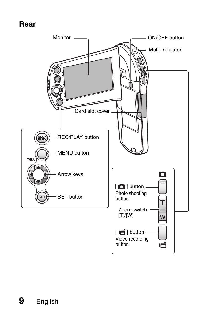 Rear, English | Sanyo VPC-CS1EX User Manual | Page 32 / 92