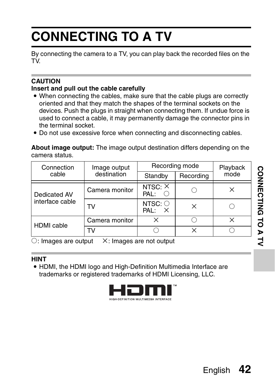 Connecting to a tv, English | Sanyo VPC-CS1EX User Manual | Page 65 / 92
