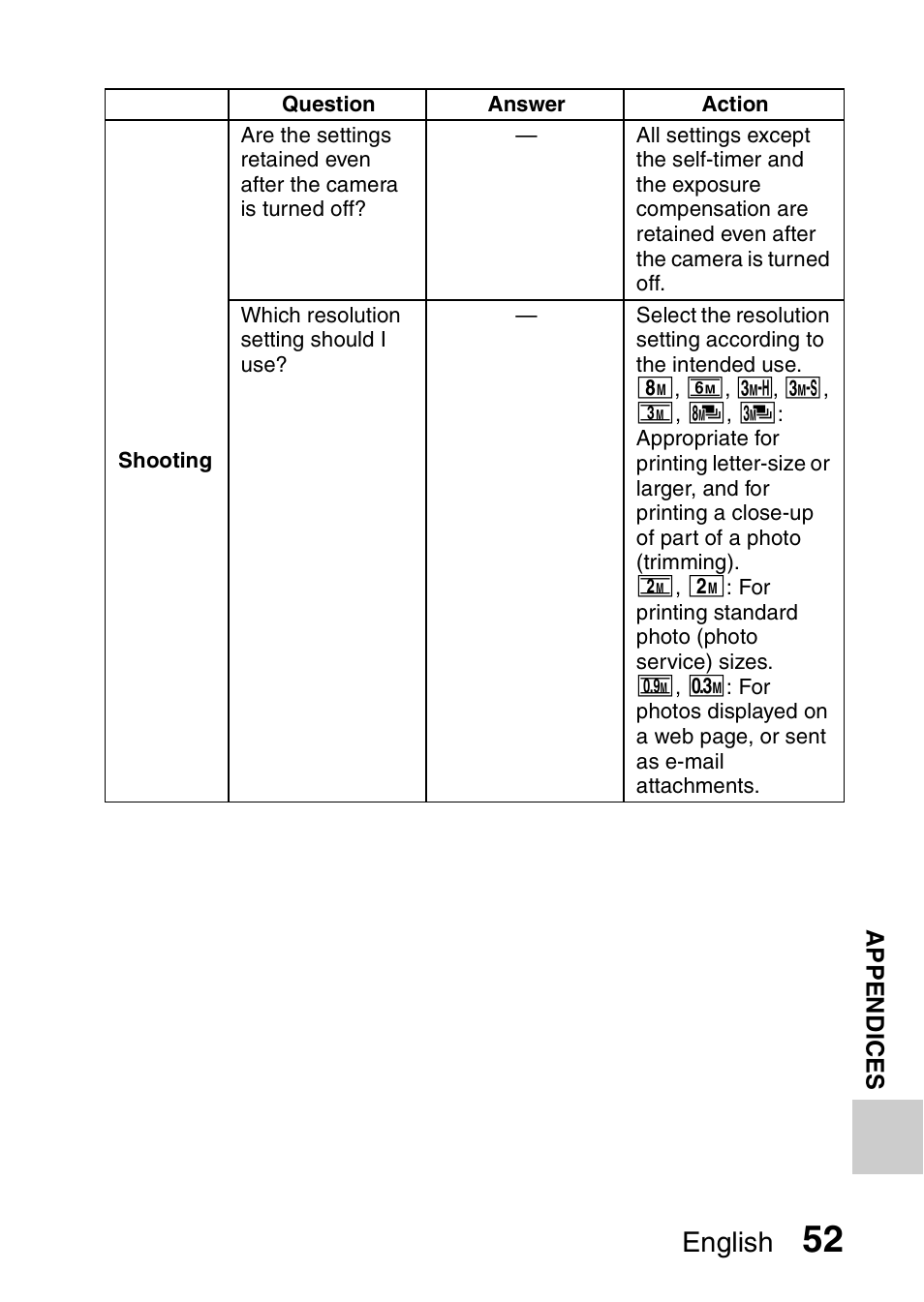 English | Sanyo VPC-CS1EX User Manual | Page 75 / 92