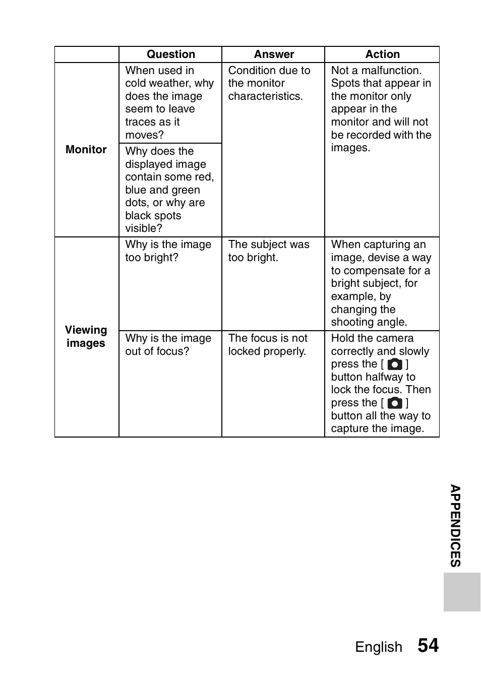 English | Sanyo VPC-CS1EX User Manual | Page 77 / 92