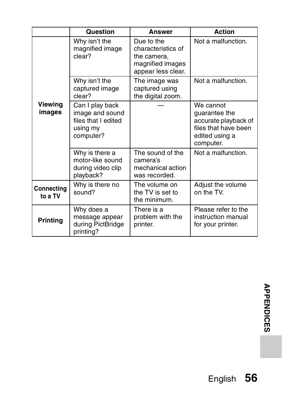 English | Sanyo VPC-CS1EX User Manual | Page 79 / 92