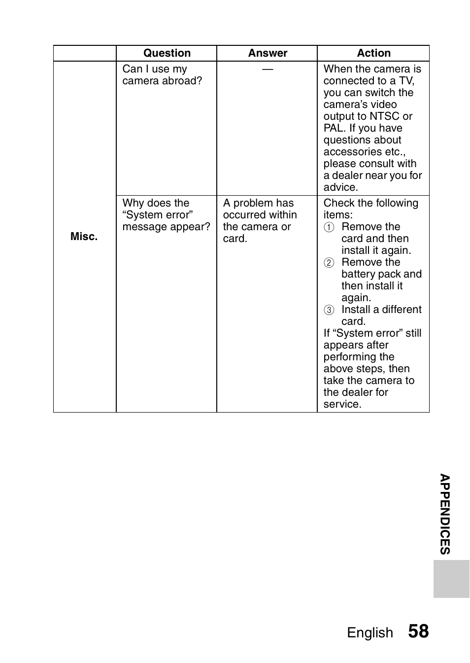 English | Sanyo VPC-CS1EX User Manual | Page 81 / 92