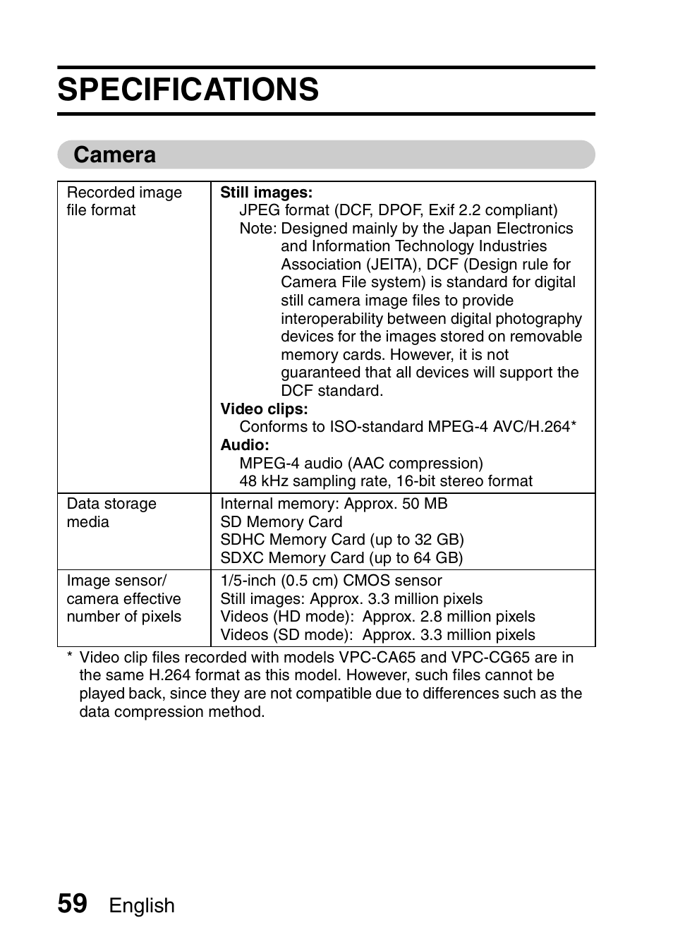 Specifications, Camera, English | Sanyo VPC-CS1EX User Manual | Page 82 / 92