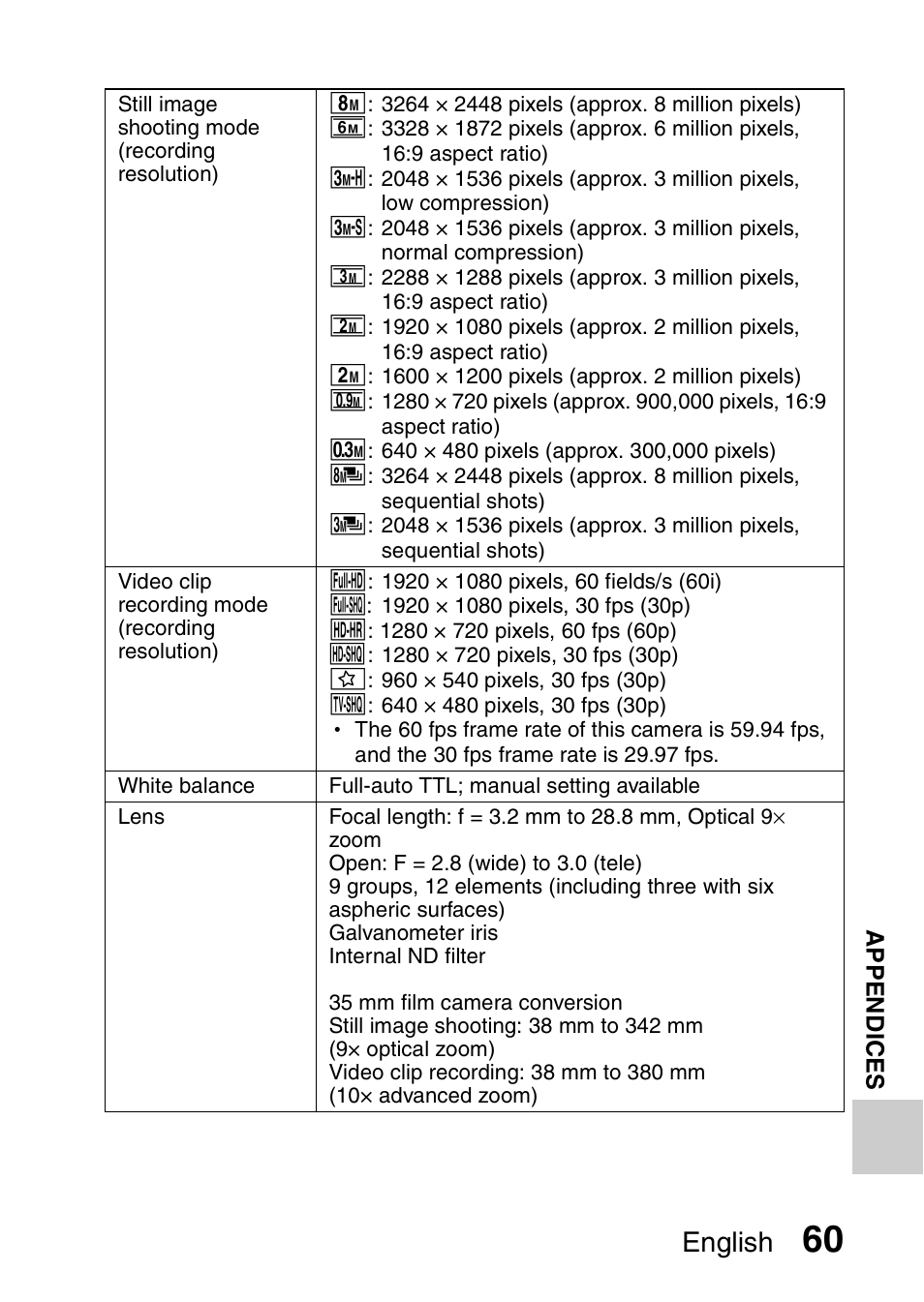 English | Sanyo VPC-CS1EX User Manual | Page 83 / 92