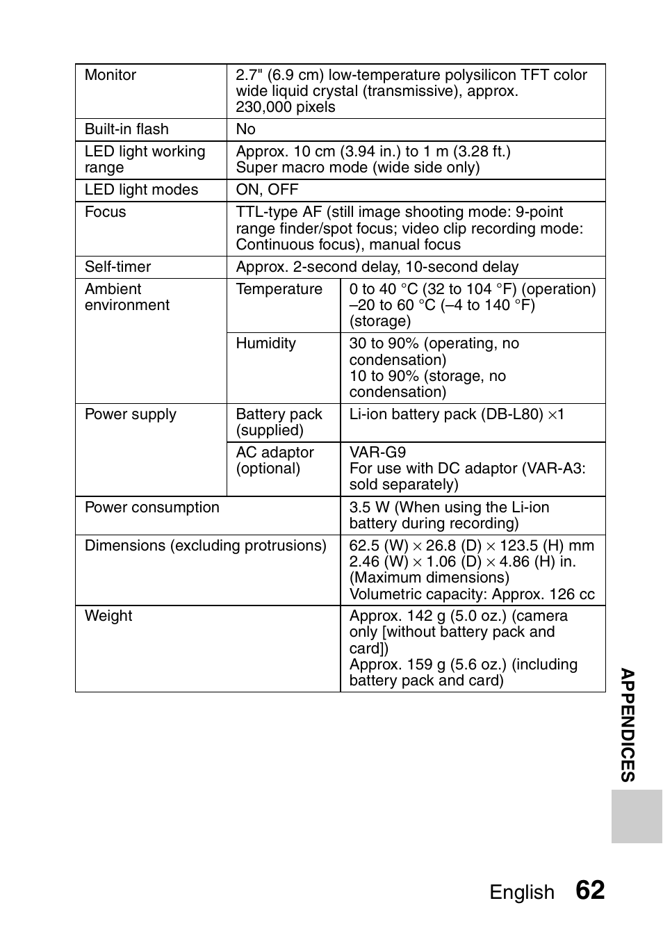 English | Sanyo VPC-CS1EX User Manual | Page 85 / 92