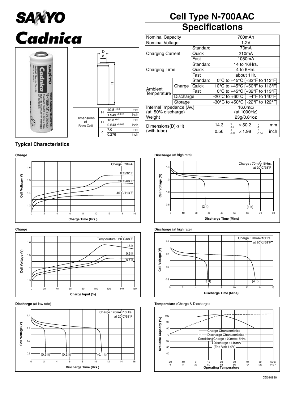 Sanyo N-700AAC User Manual | 1 page