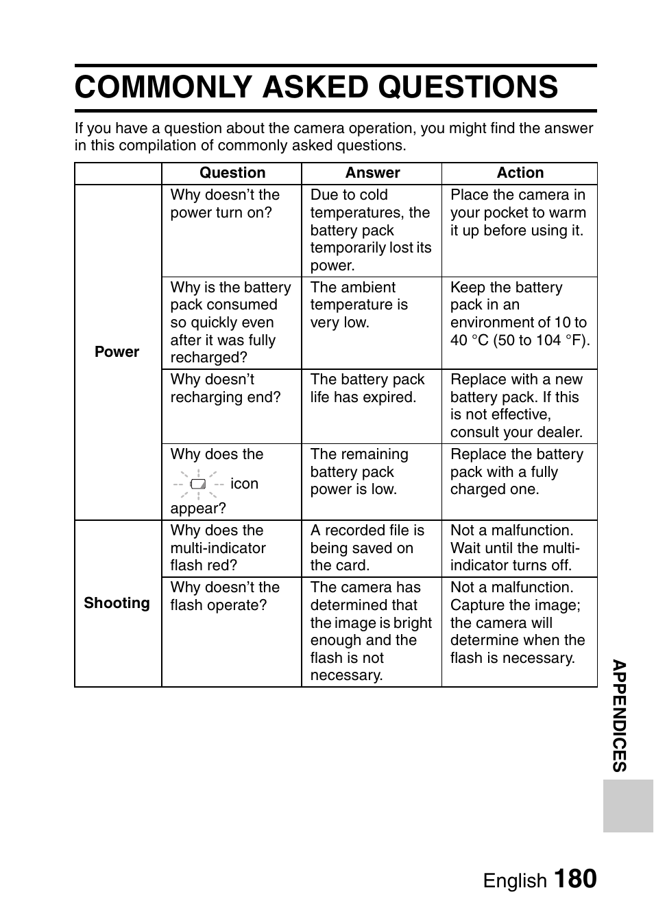 Commonly asked questions, English | Sanyo VPC-CG9EX User Manual | Page 187 / 220