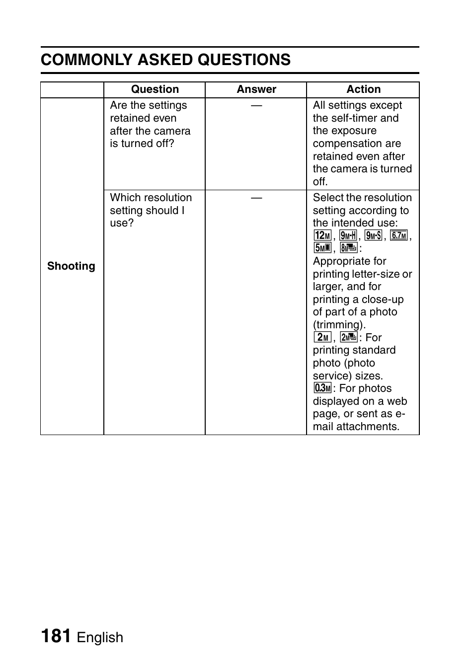 Commonly asked questions, English | Sanyo VPC-CG9EX User Manual | Page 188 / 220