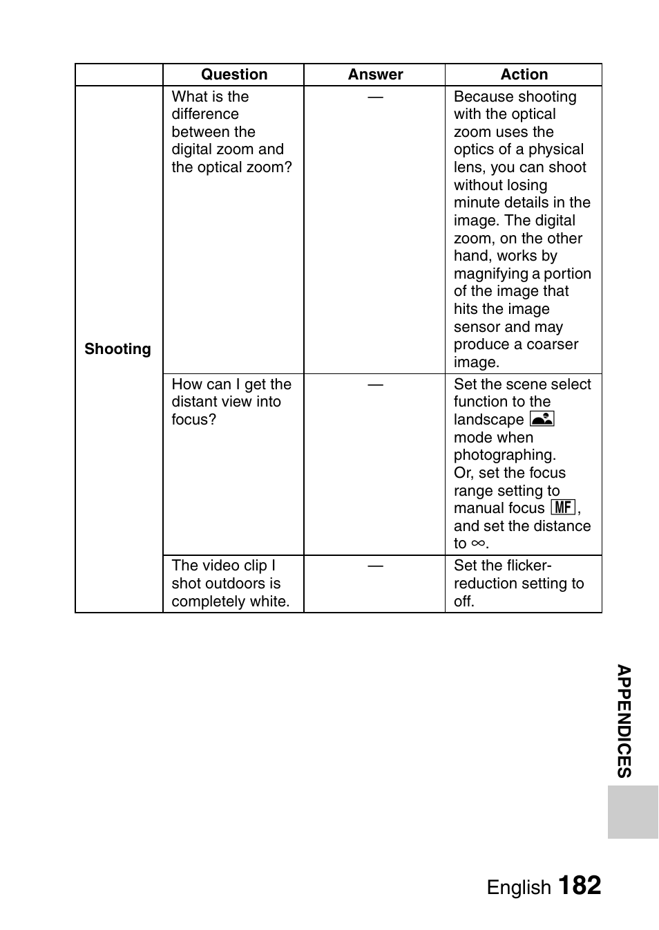 English | Sanyo VPC-CG9EX User Manual | Page 189 / 220