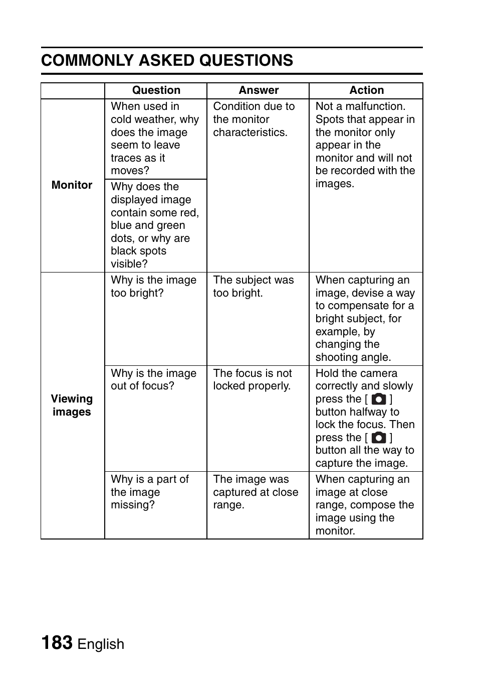 Commonly asked questions, English | Sanyo VPC-CG9EX User Manual | Page 190 / 220