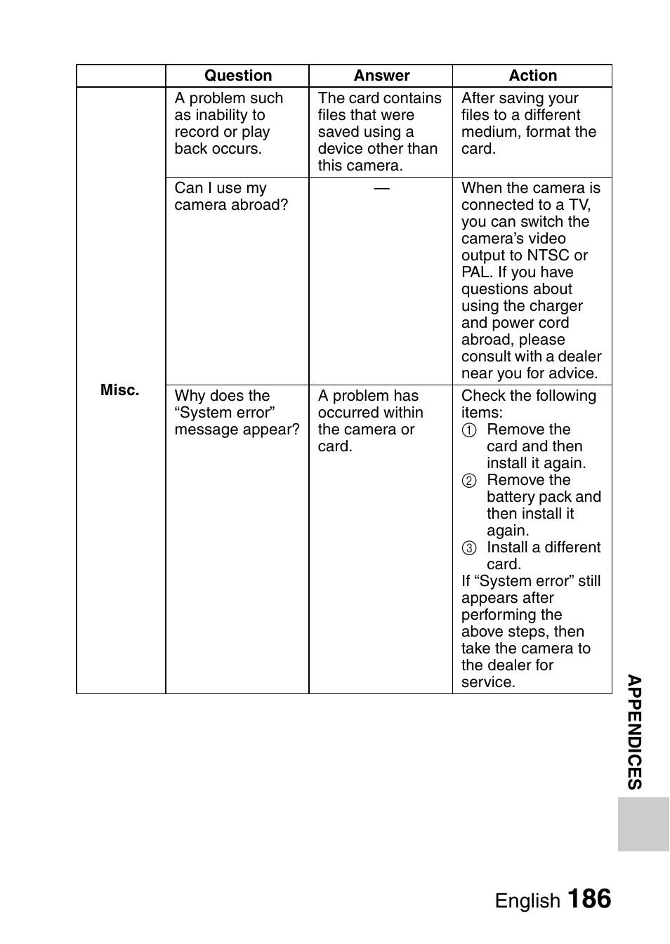 English | Sanyo VPC-CG9EX User Manual | Page 193 / 220