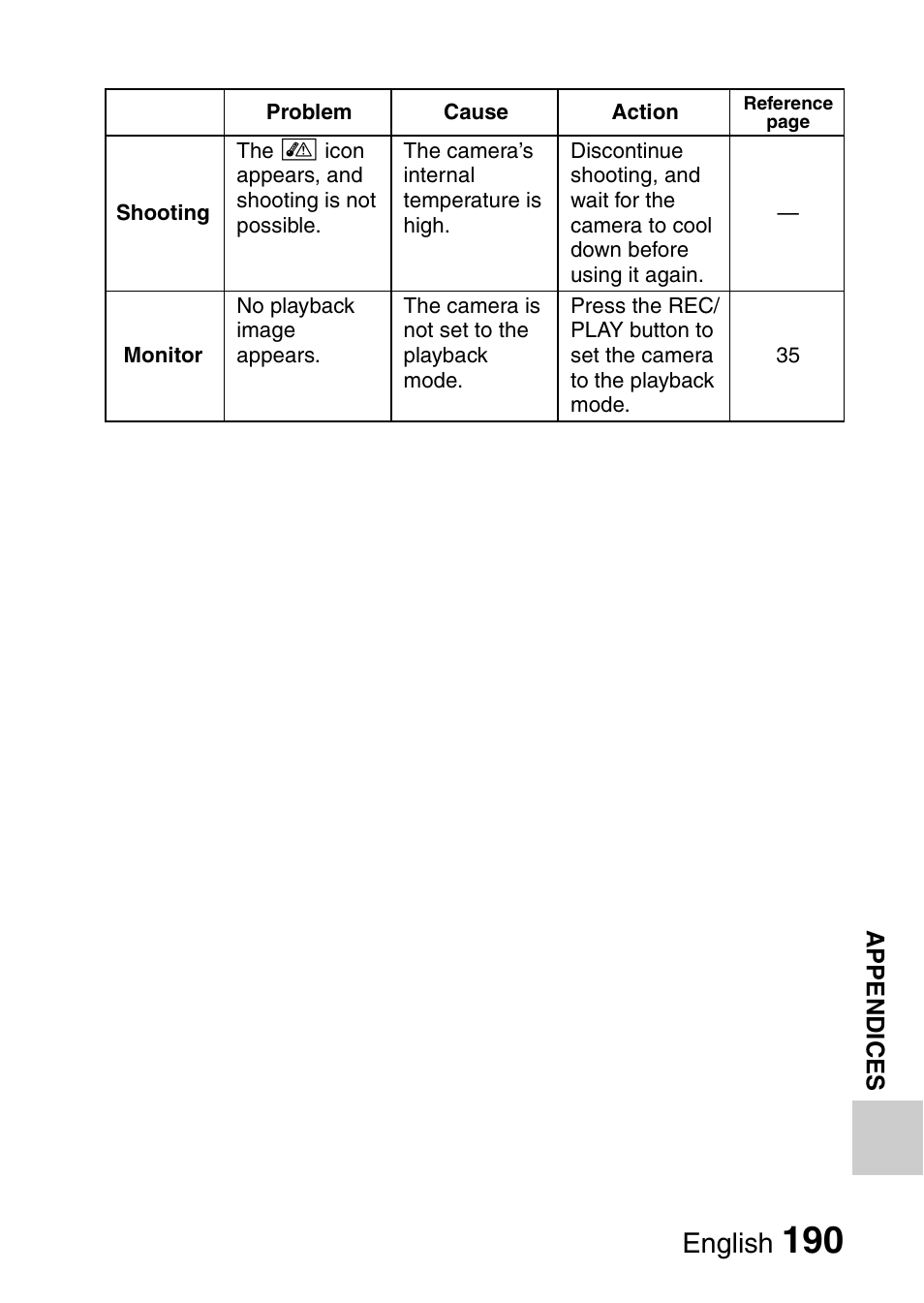 English | Sanyo VPC-CG9EX User Manual | Page 197 / 220