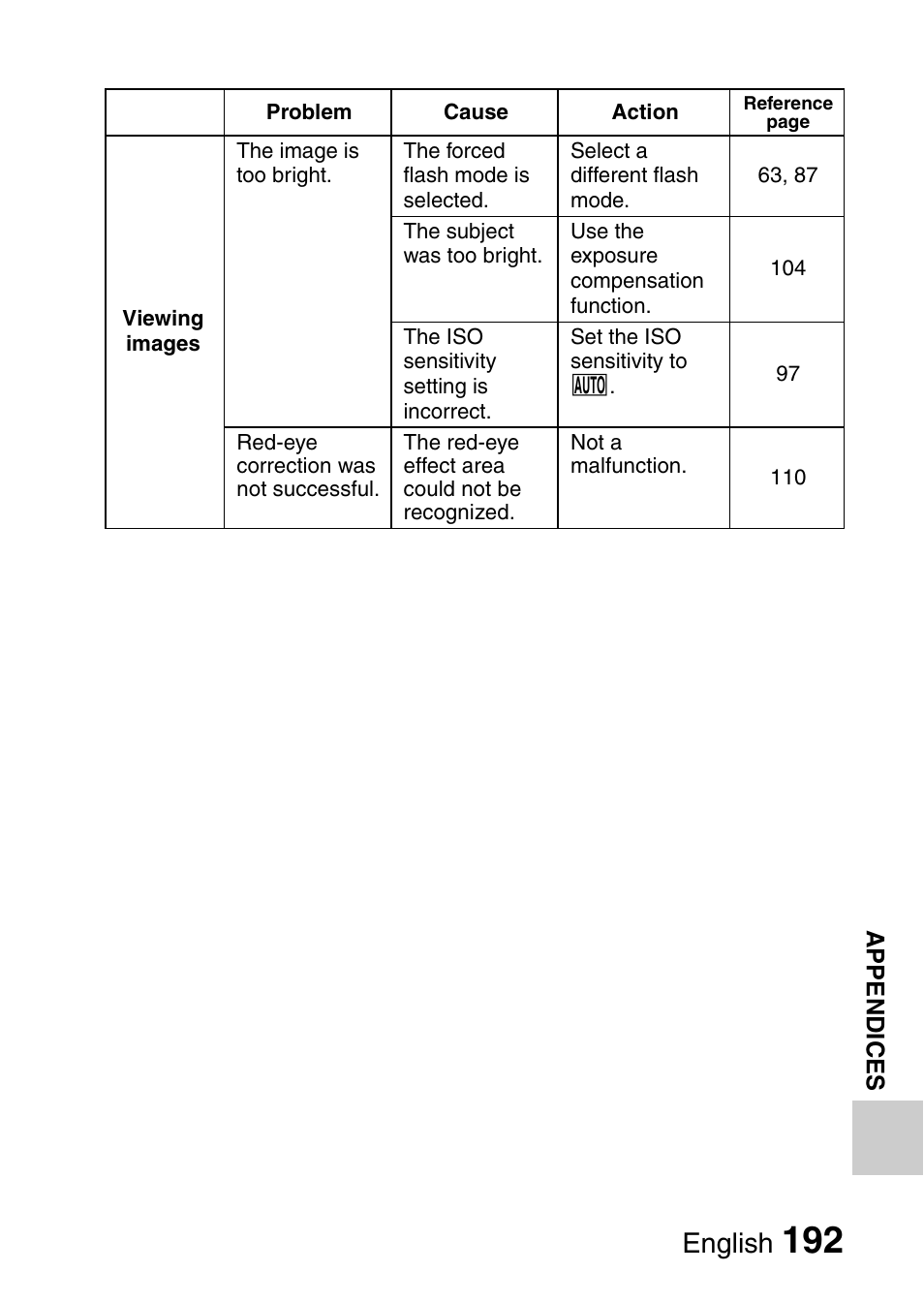 English | Sanyo VPC-CG9EX User Manual | Page 199 / 220