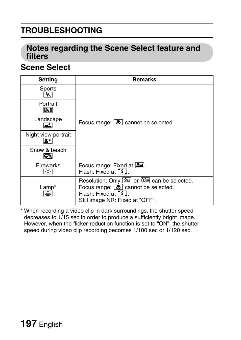 English | Sanyo VPC-CG9EX User Manual | Page 204 / 220