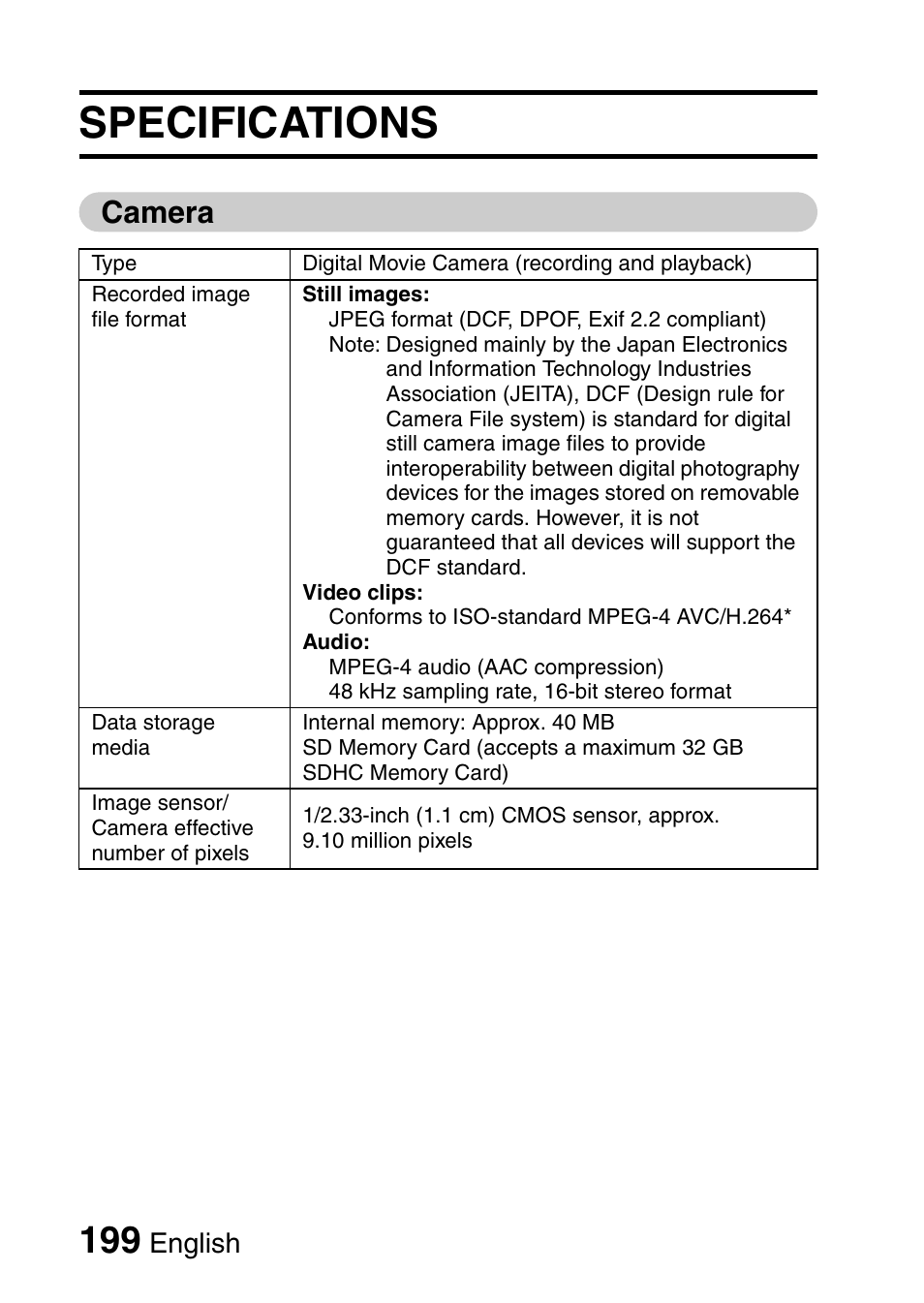 Specifications, Camera, English | Sanyo VPC-CG9EX User Manual | Page 206 / 220