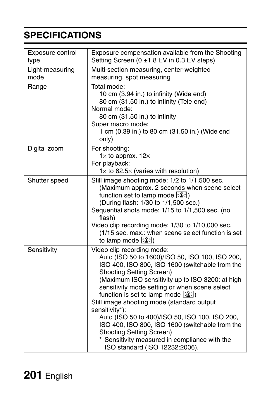 Specifications, English | Sanyo VPC-CG9EX User Manual | Page 208 / 220