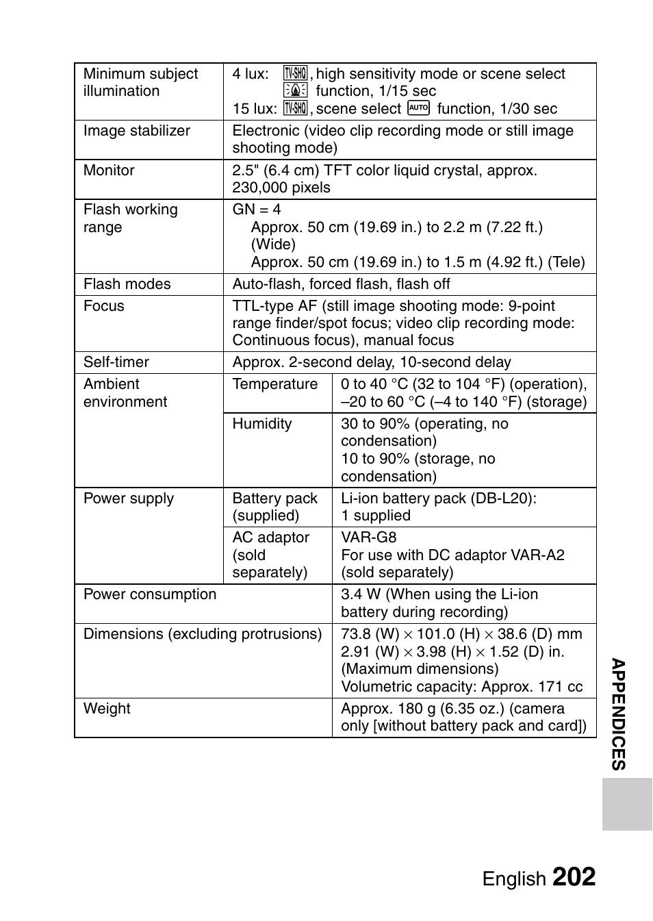 English | Sanyo VPC-CG9EX User Manual | Page 209 / 220