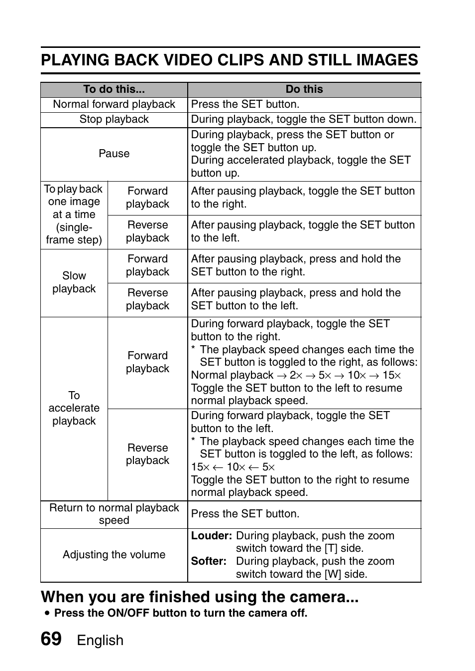 English | Sanyo VPC-CG9EX User Manual | Page 76 / 220