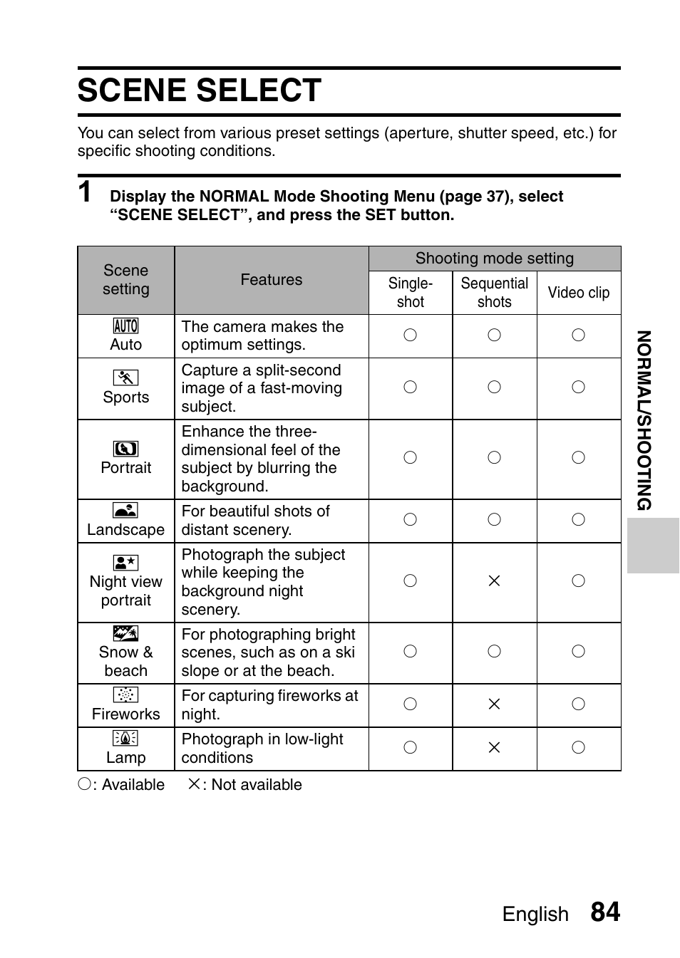 Scene select, English | Sanyo VPC-CG9EX User Manual | Page 91 / 220