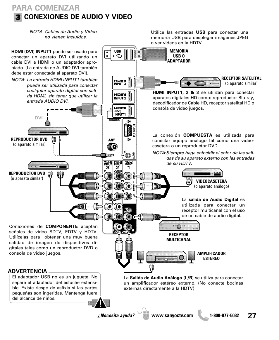 Para comenzar, Conexiones de audio y video | Sanyo iP SERIES INTERNET READY HDTV DP42861 User Manual | Page 27 / 36