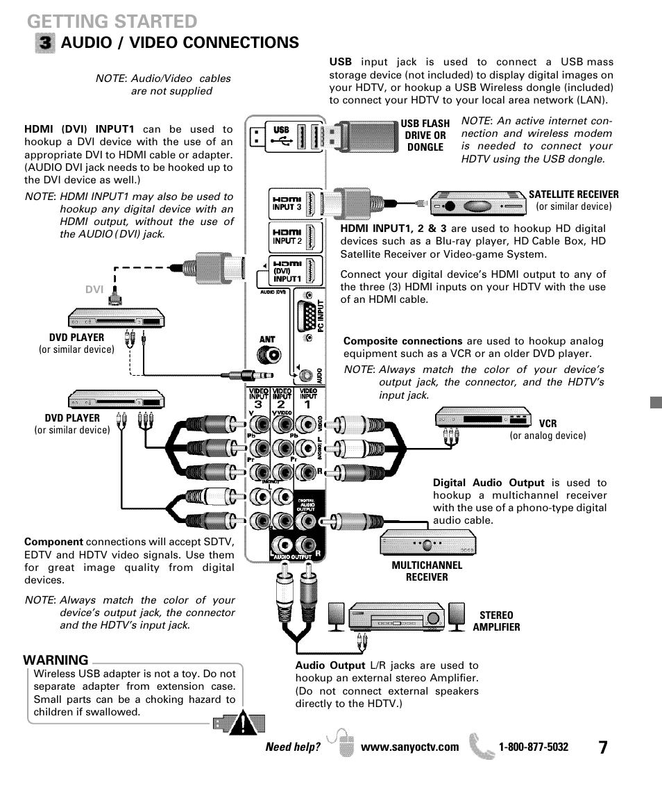 Getting started, Audio / video connections | Sanyo iP SERIES INTERNET READY HDTV DP42861 User Manual | Page 7 / 36