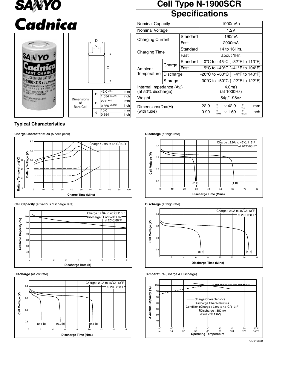 Sanyo N-1900SCR User Manual | 1 page