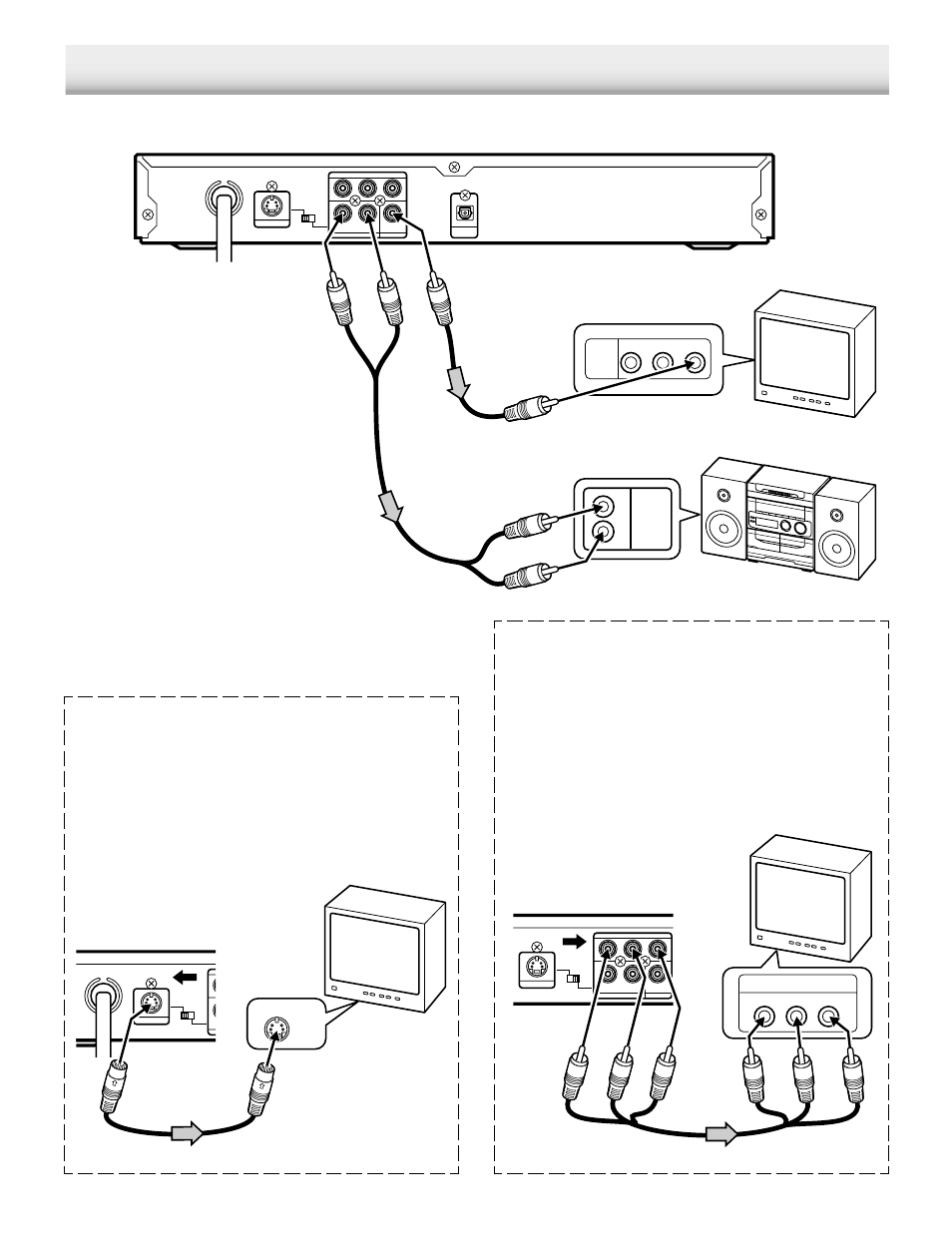 Additional connection examples, Connecting to an audio system and tv (example 3) | Sanyo DWM-390 User Manual | Page 12 / 40