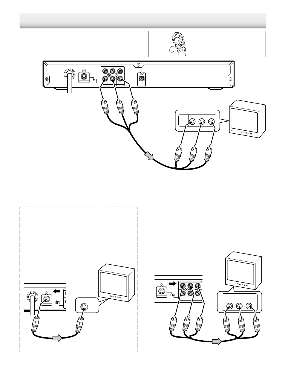 Basic connections, Connecting to a conventional tv (example 1), Need help? call | Sanyo DWM-390 User Manual | Page 9 / 40