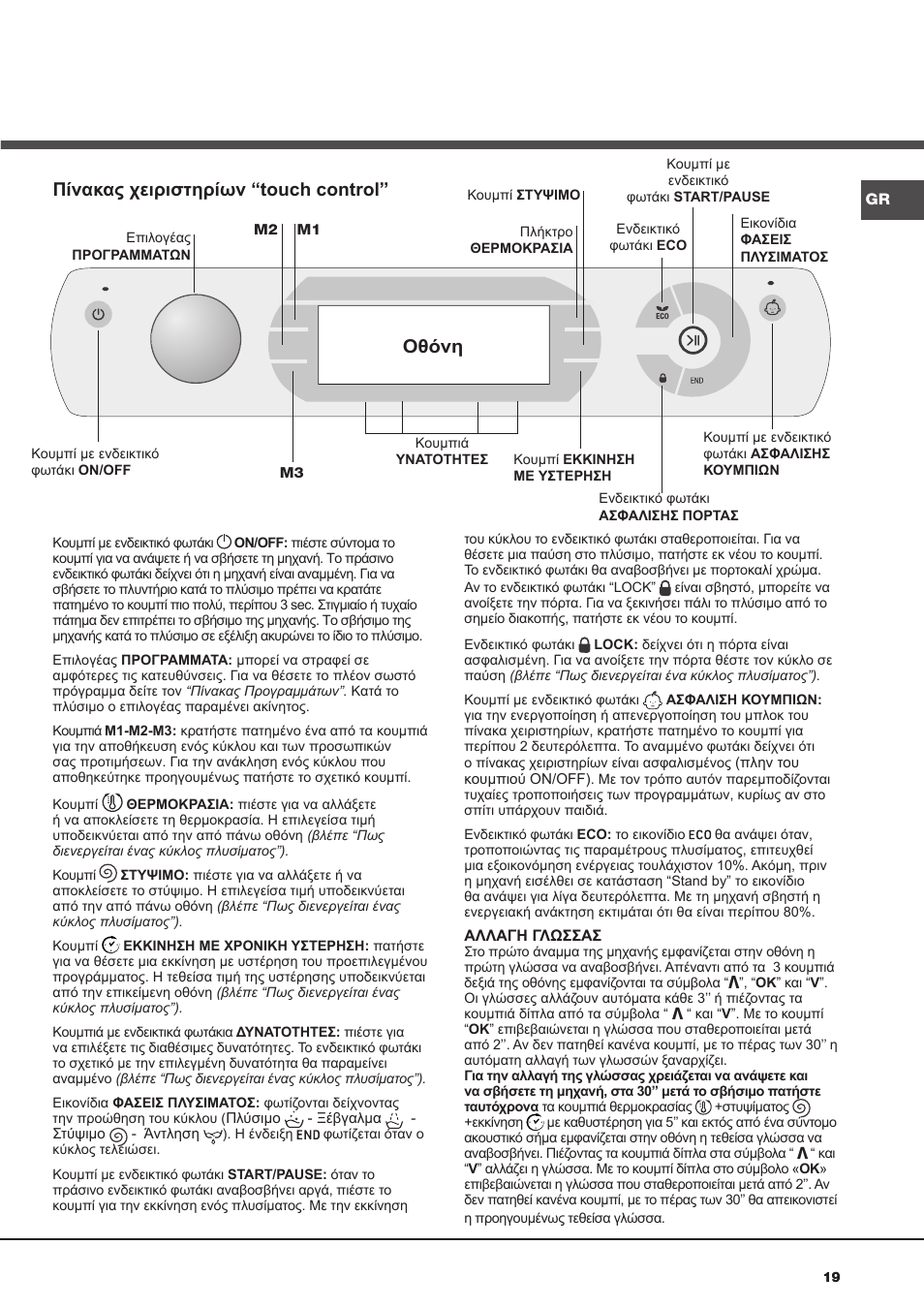 Πίνακας χειριστηρίων “touch control, Οθόνη | Hotpoint Ariston AQ113D 697 User Manual | Page 19 / 72