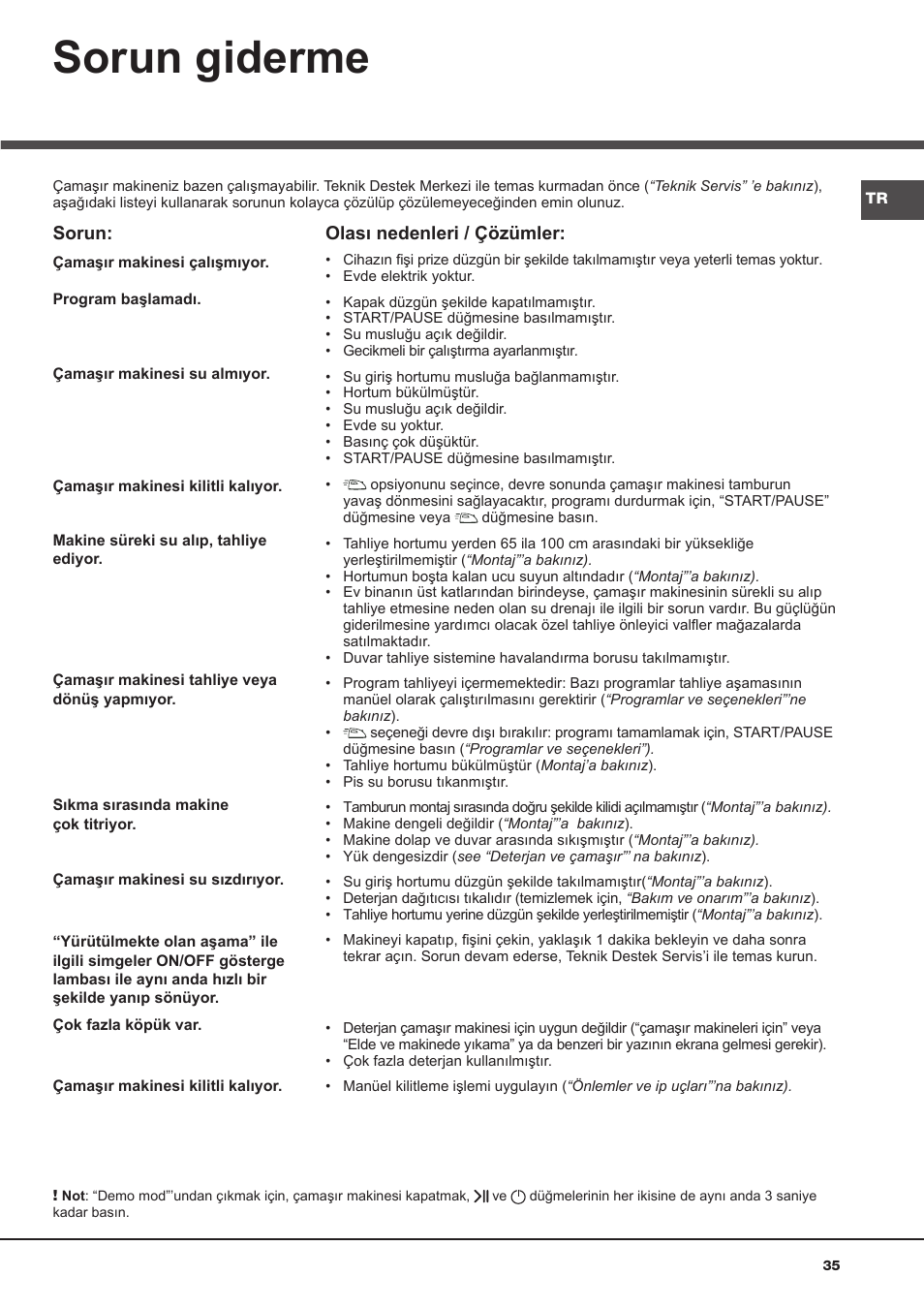 Sorun giderme | Hotpoint Ariston AQ113D 697 User Manual | Page 35 / 72