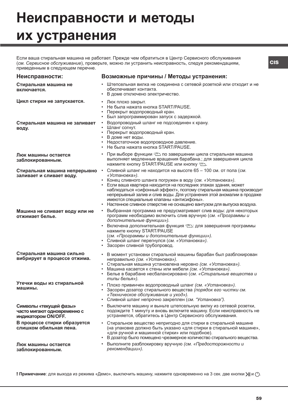 Неисправности и методы их устранения | Hotpoint Ariston AQ113D 697 User Manual | Page 59 / 72