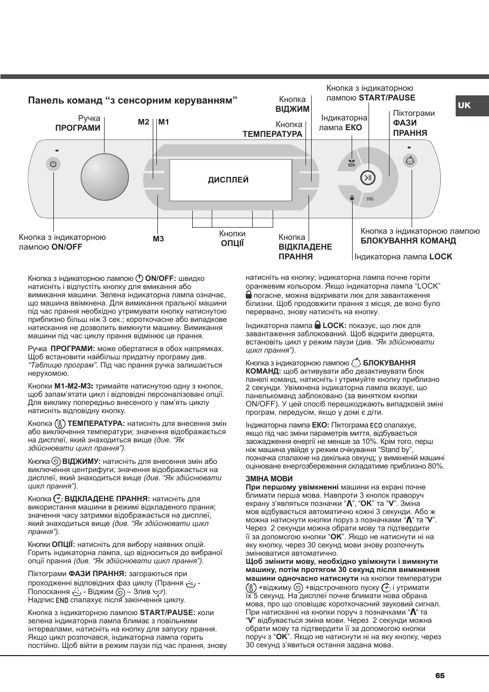 Панель команд “з сенсорним керуванням | Hotpoint Ariston AQ113D 697 User Manual | Page 65 / 72