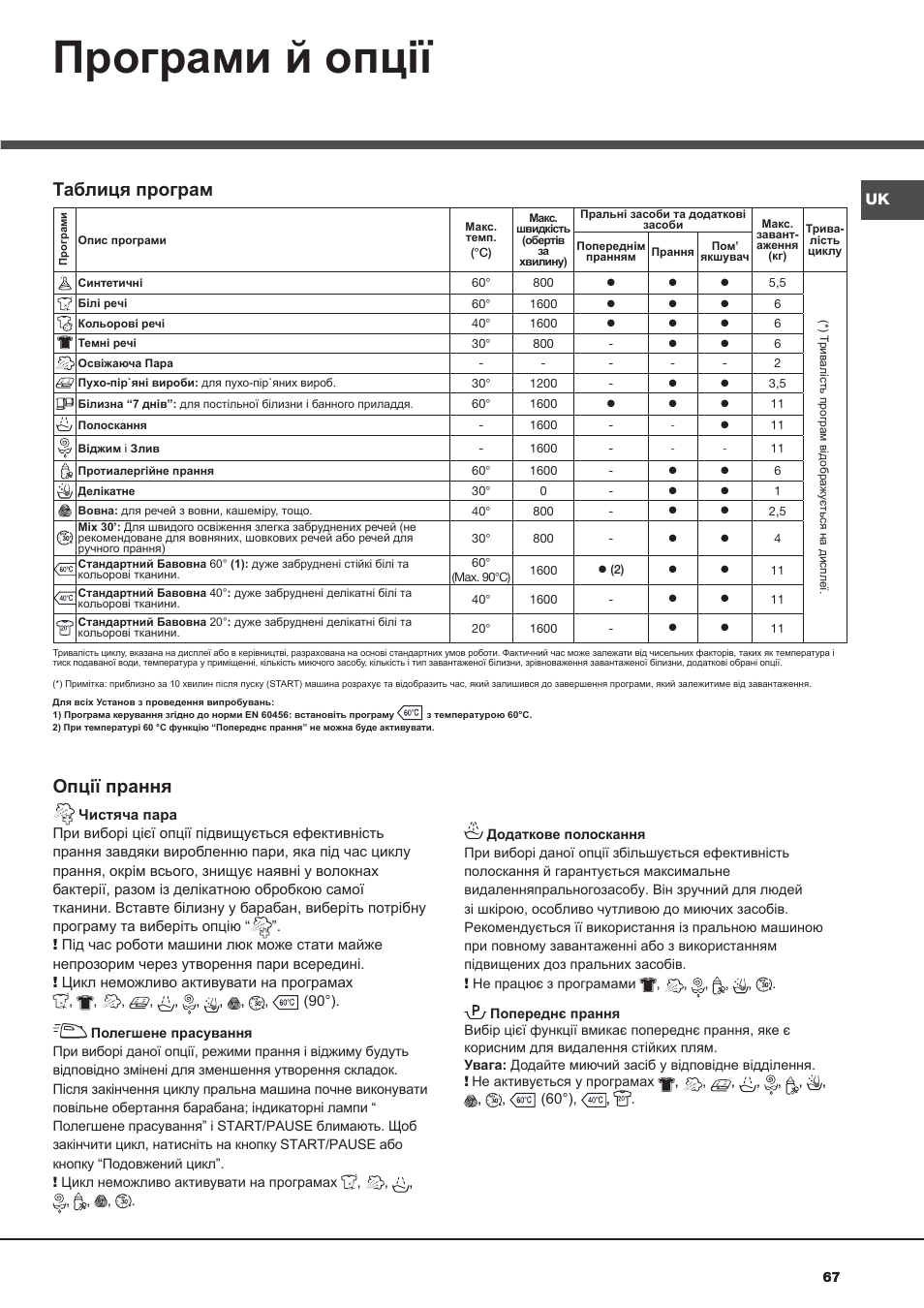 Програми й опції, Опції прання, Таблиця програм | Hotpoint Ariston AQ113D 697 User Manual | Page 67 / 72