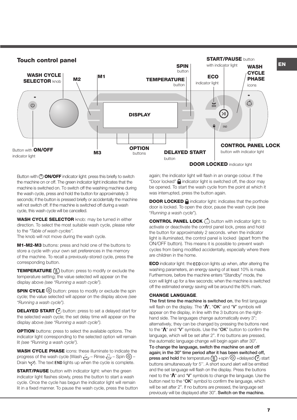 Touch control panel | Hotpoint Ariston AQ113D 697 User Manual | Page 7 / 72