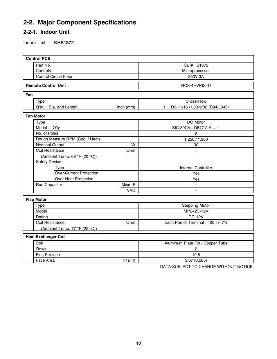 2. major component specifications, 2-1. indoor unit | Sanyo KHS2472 User Manual | Page 10 / 111