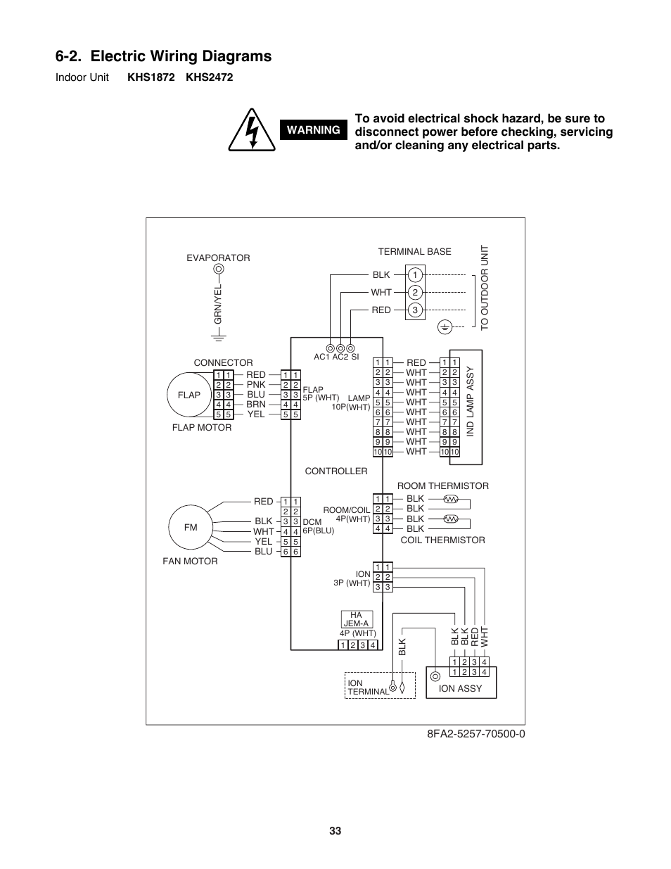 2. electric wiring diagrams | Sanyo KHS2472 User Manual | Page 33 / 111