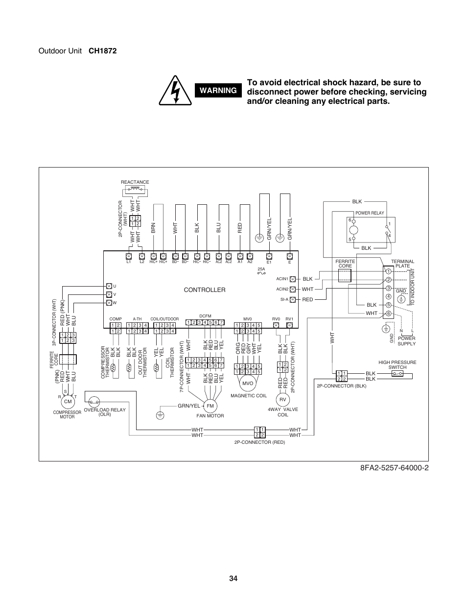 Outdoor unit ch1872 warning | Sanyo KHS2472 User Manual | Page 34 / 111