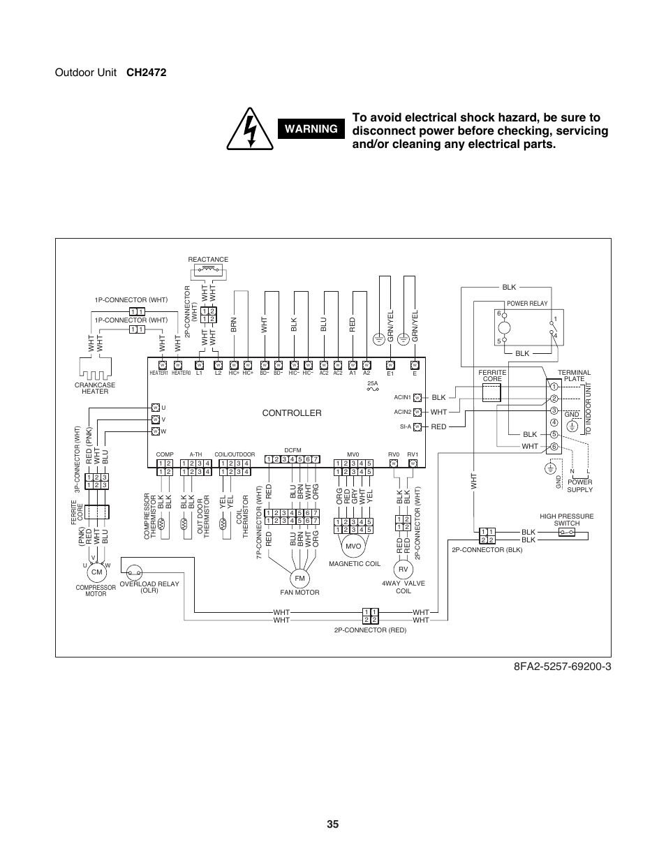 Outdoor unit ch2472 warning | Sanyo KHS2472 User Manual | Page 35 / 111