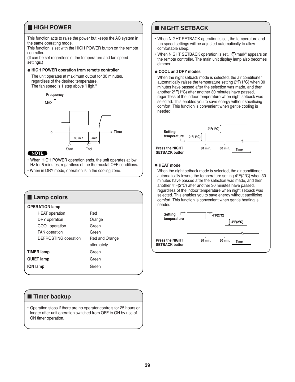 High power night setback lamp colors timer backup | Sanyo KHS2472 User Manual | Page 39 / 111