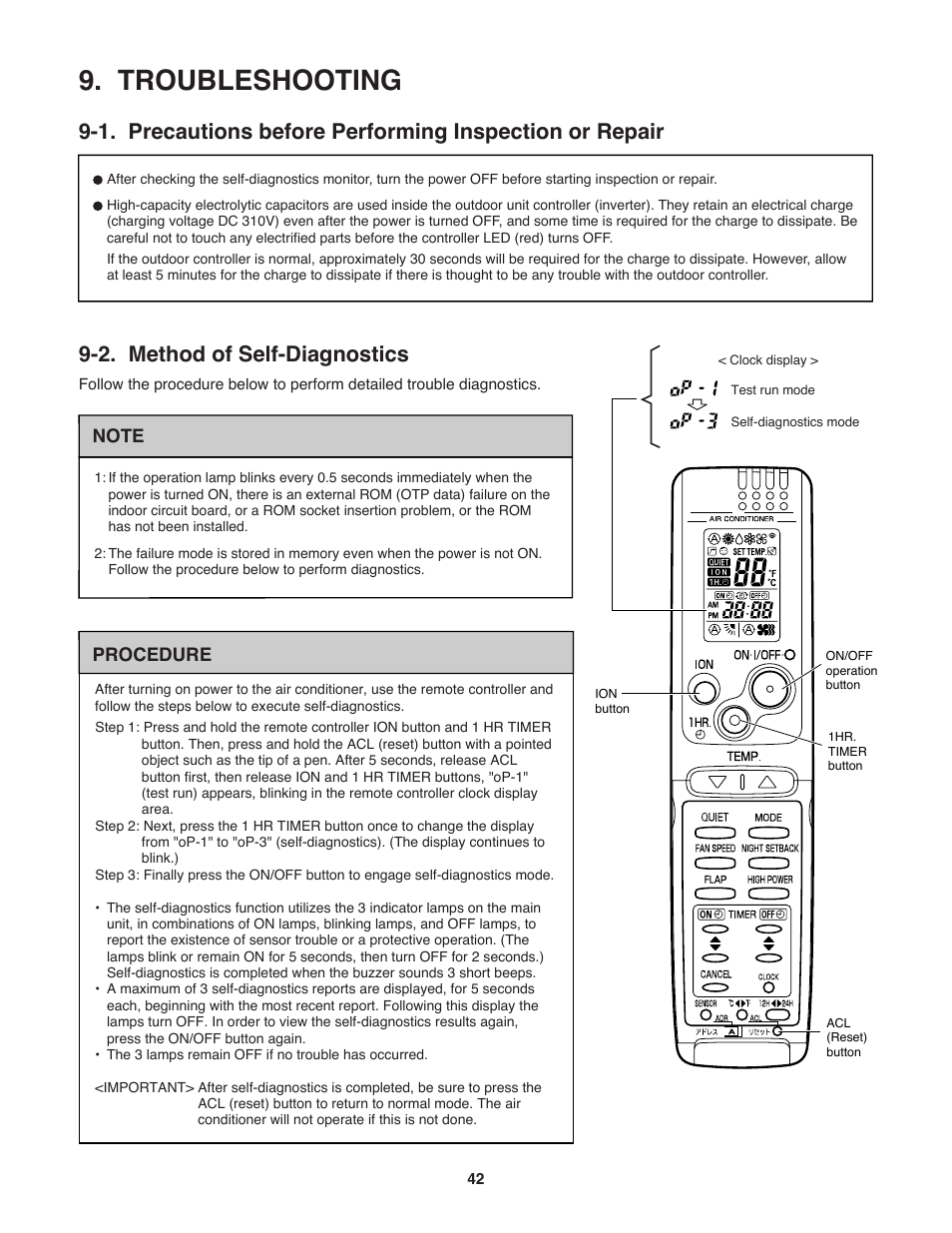 Troubleshooting, 2. method of self-diagnostics, Procedure | Sanyo KHS2472 User Manual | Page 42 / 111
